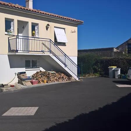 Maison Spacieuse Proche De La Echillais